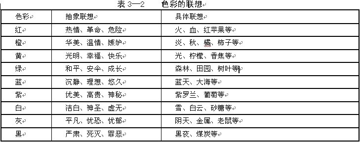 夜场室内设计色彩联想的应用